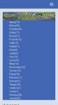 Mobile Screenshot of airfieldcards.com